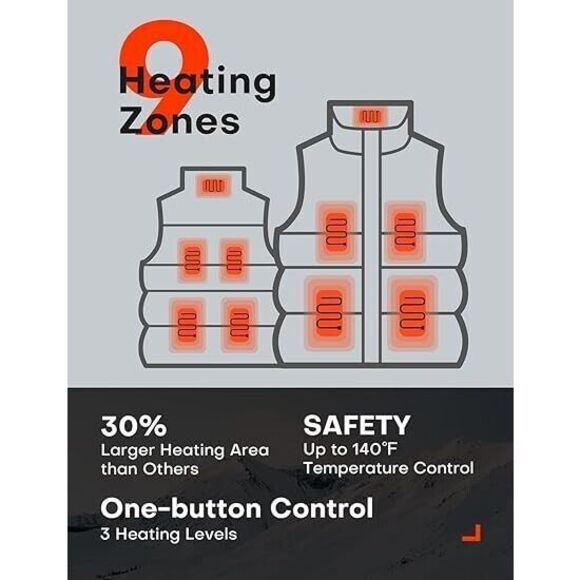 Soleilwear NM-BY001 Men's Sz 2XL Black Lightweight Rechargeable Heated Vest - Picture 5 of 8